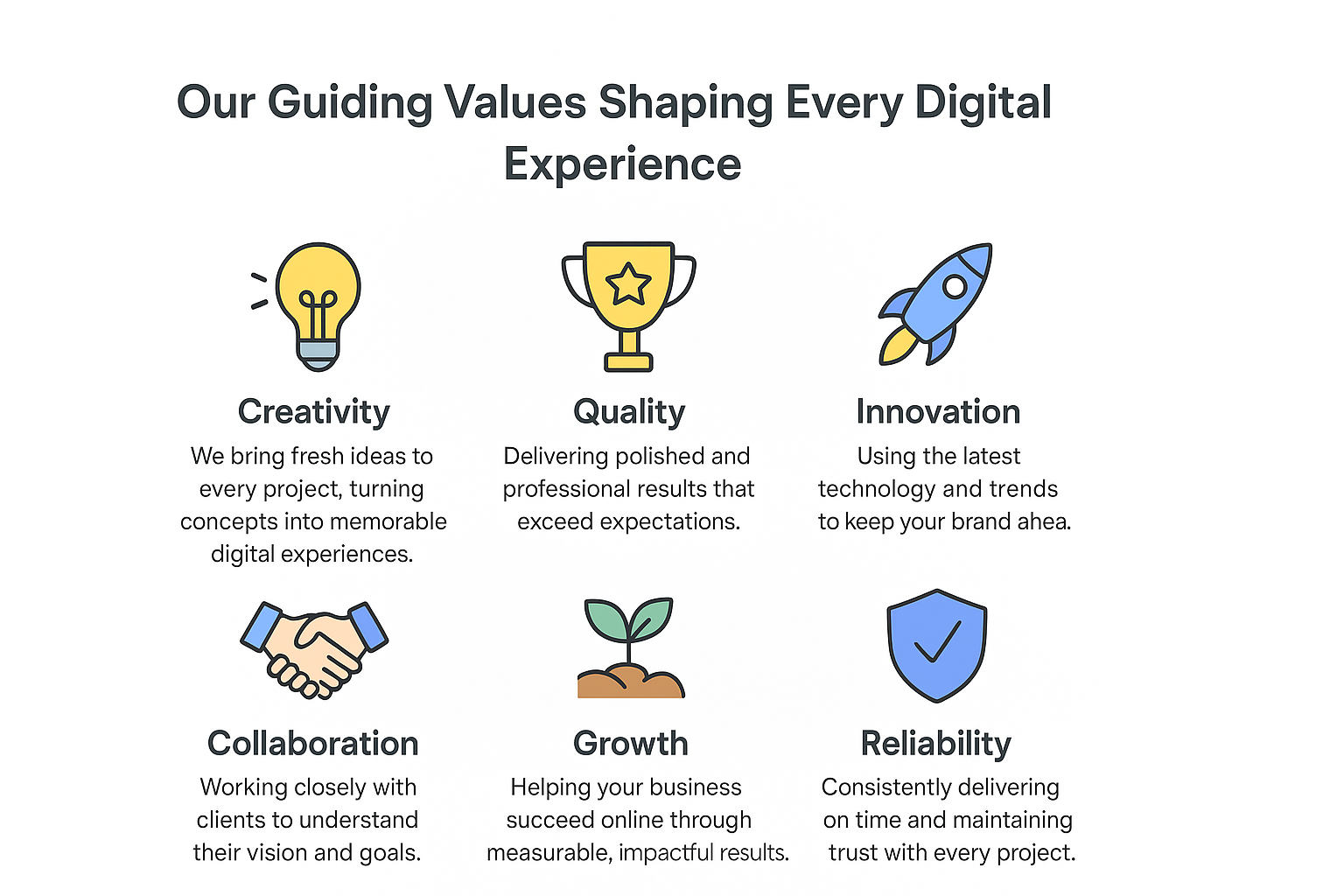 Webish Media Core Values Infographic (1)